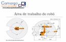 KUKA Quantec KR 210 2700 Prime KRC4 Robot