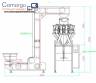 Automatic multi-head packaging machine